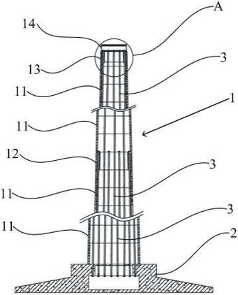 风力发电机混合式塔架的制作方法